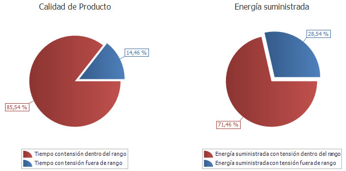 calidad-de-producto