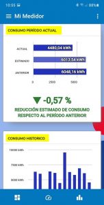 04-mimedidor-consumo-periodo-actual