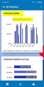 08-mimedidor-grafico-de-consumo-diario